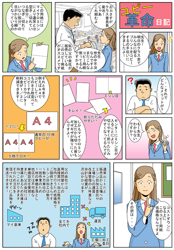 コピー革命日記